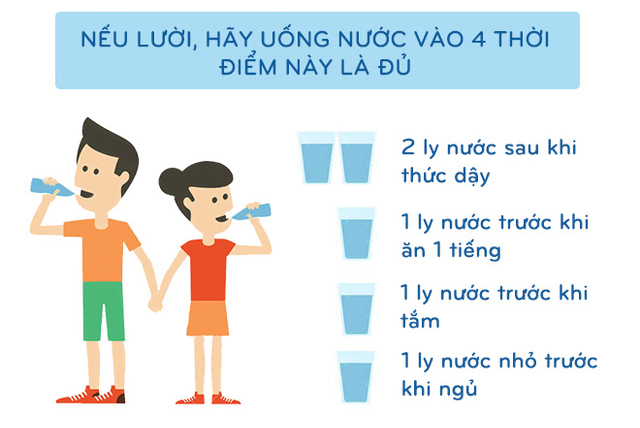 thoi-diem-can-uong-nuoc-2